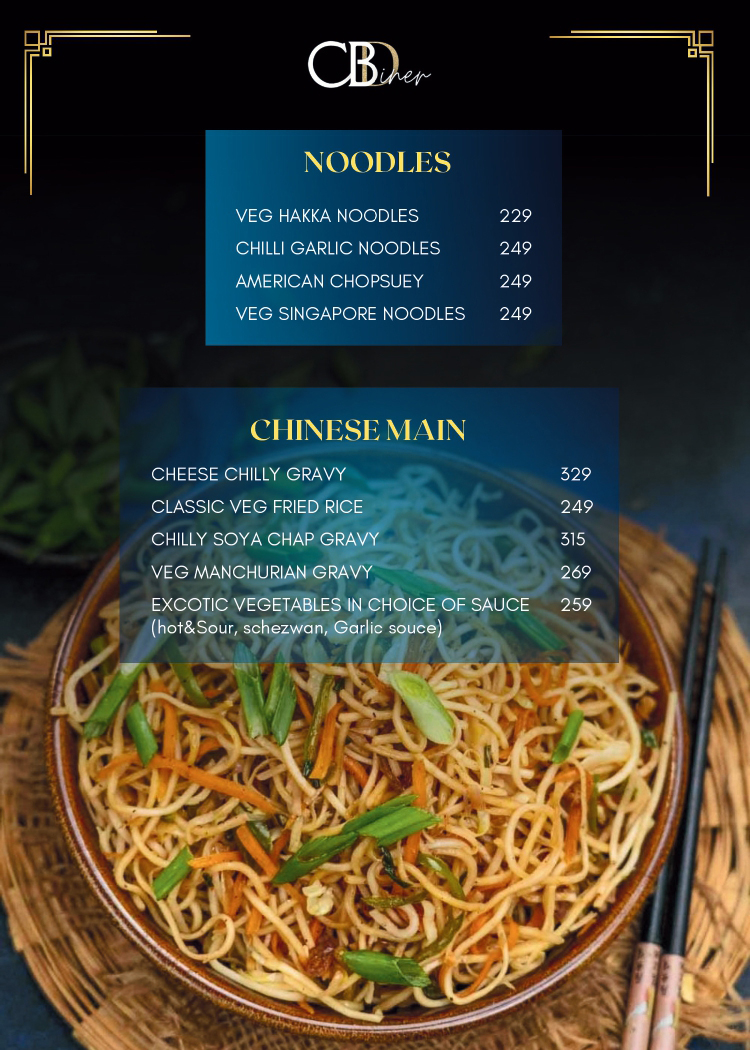 menus